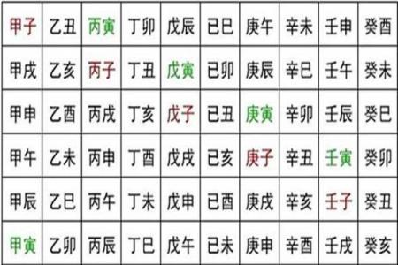 八字金日干