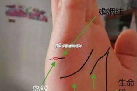 婚姻算命手相