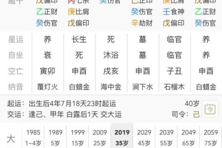 姓名数理和八字命盘