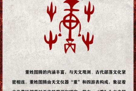 姓董的名人-姓名学-华易算命网姓名
