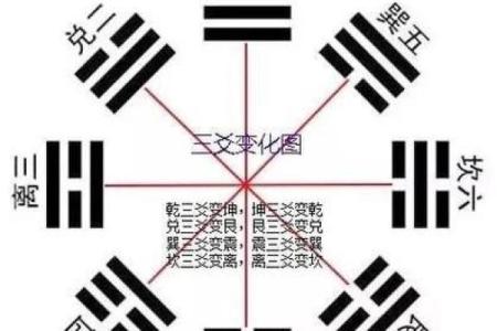 看风水技巧，带你掌握人生奥秘