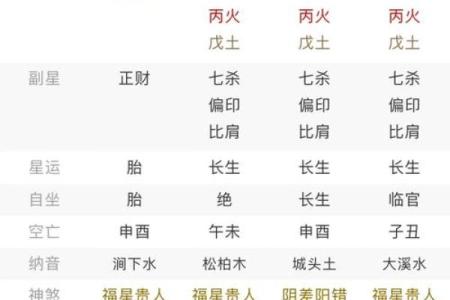 八字喜用神起名,八字喜用神和忌神查询