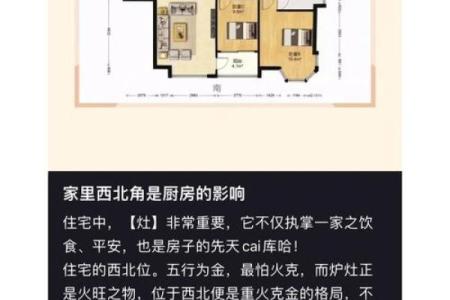 西北角是厨房为风水大忌