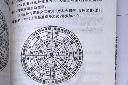 中国风水八大名著，学风水必看