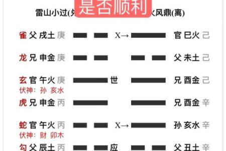 八字双丙火公安命，看夏先生如何推算此人工作调动的