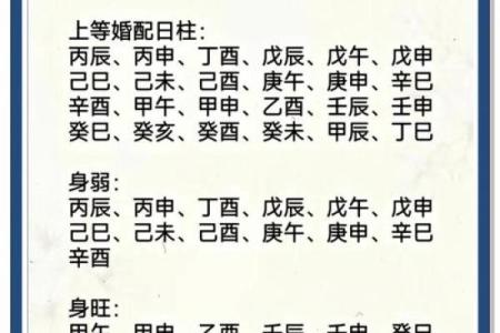 必二婚的日柱 看一生八字测婚姻