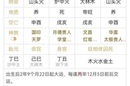 八字中偏财多无偏财用