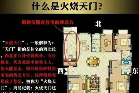入户门斜对厨房门风水有多少坏处解答