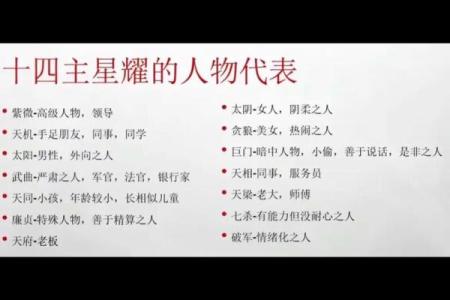 紫薇斗数看有几个男人