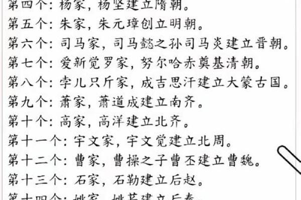 乐正氏的人主要迁徙位置和宗祠对联-姓名学-华易算命网姓名