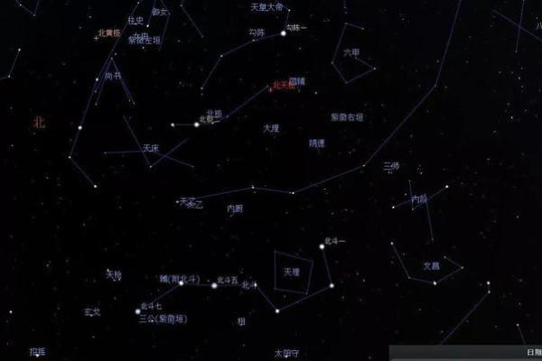 紫微斗数紫薇火星