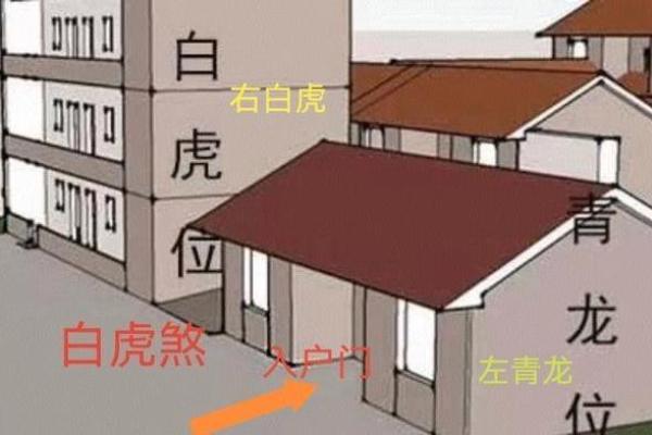 风水中比较常见的煞气都有哪些