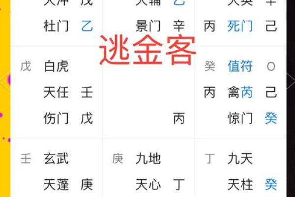 算命一般问什么问题