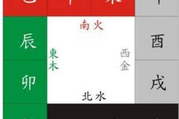 八字最硬