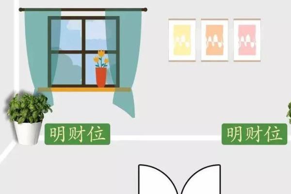 受异性欢迎的居家客厅风水布局