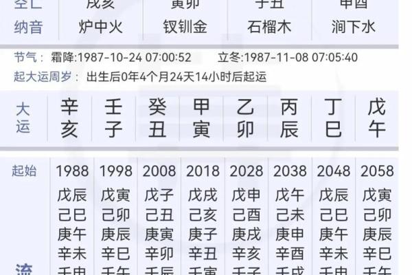 八字命中带禄是什么意思 八字带禄意义