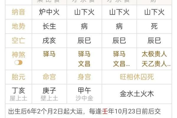 生日算八字