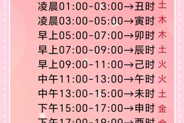 2019年4月4号卯时出生的男孩起名时要注意什么姓名