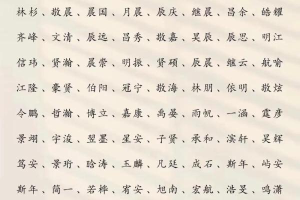 2019年4月4号卯时出生的男孩起名时要注意什么姓名
