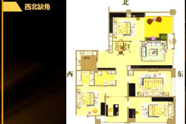 风水分析买房子好不好
