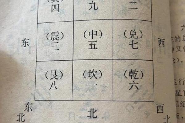 房子里的西南角风水禁忌