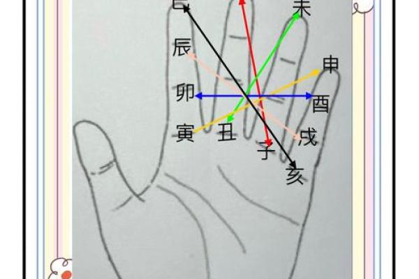 八字命理中蓝水晶和什么属相犯冲