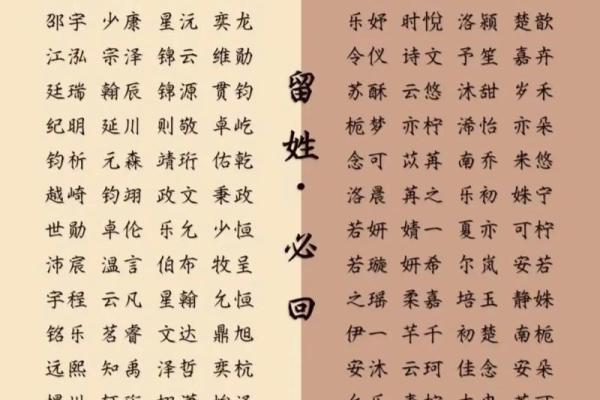 2019年3月16号丑时出生的男孩起名时要注意什么姓名