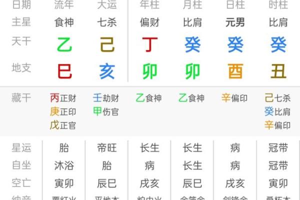 八字食神格详解，贵人相助，财源广进，令人称羡