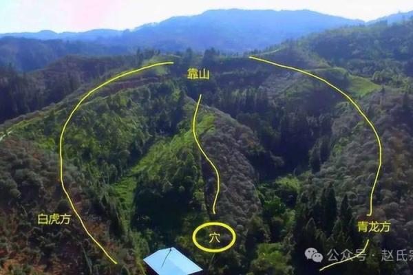 详解好风水墓地的必备条件