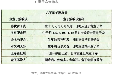童女命姻缘不好的八字特征  婚姻注定难成