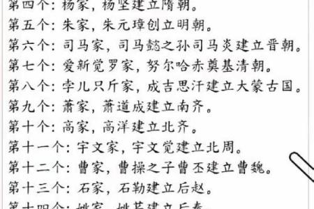 乐正氏的人主要迁徙位置和宗祠对联-姓名学-华易算命网姓名