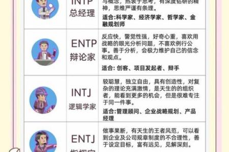 神准测试：你的职场小人是谁？