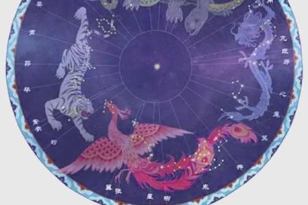 二十八宿天星风水术 二十八宿天星风水术书