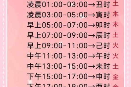 2019年4月4号卯时出生的男孩起名时要注意什么姓名
