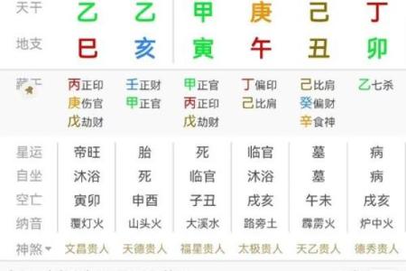 「禄」在命宫的八字解析及运势分析！