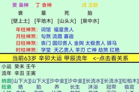 八字水局